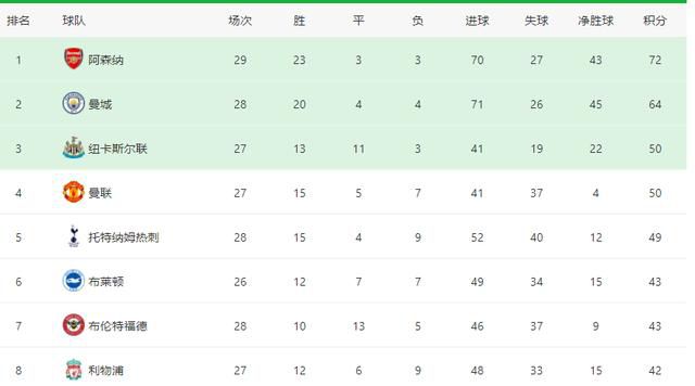 《主人》电影免费观看全集