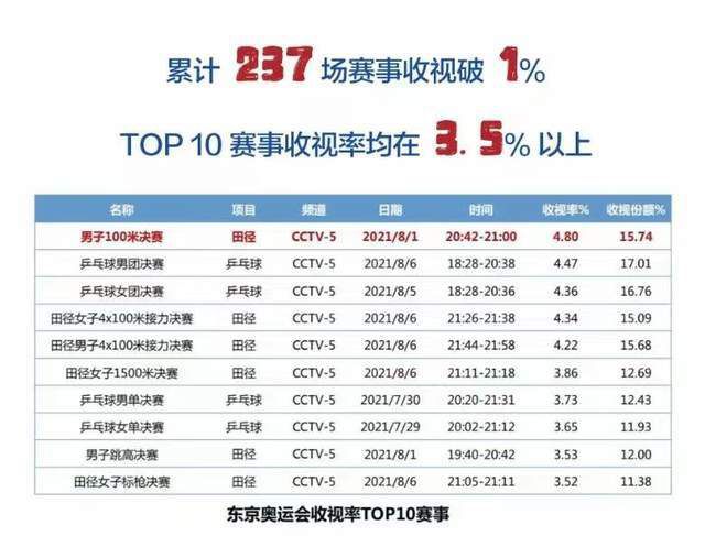 午夜视频吧